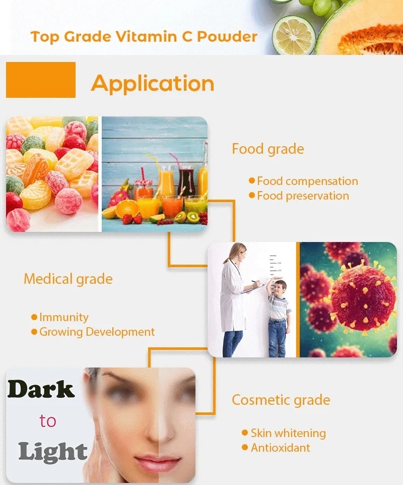 Vitamin C VcAscorbic Acid (2) فيتامين سي وحمض الأسكوربيك (2)