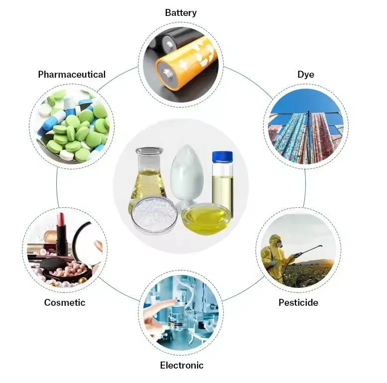 Pharmaceutical-Intermediates-CAS-61791-55-7-Amines-N-Tallow-Alkyltrimethylenedi الصيدلانية-الوسيطة-CAS-61791-55-7-الأمينات-N-الشحم-ألكيل تريميثيلينيدي