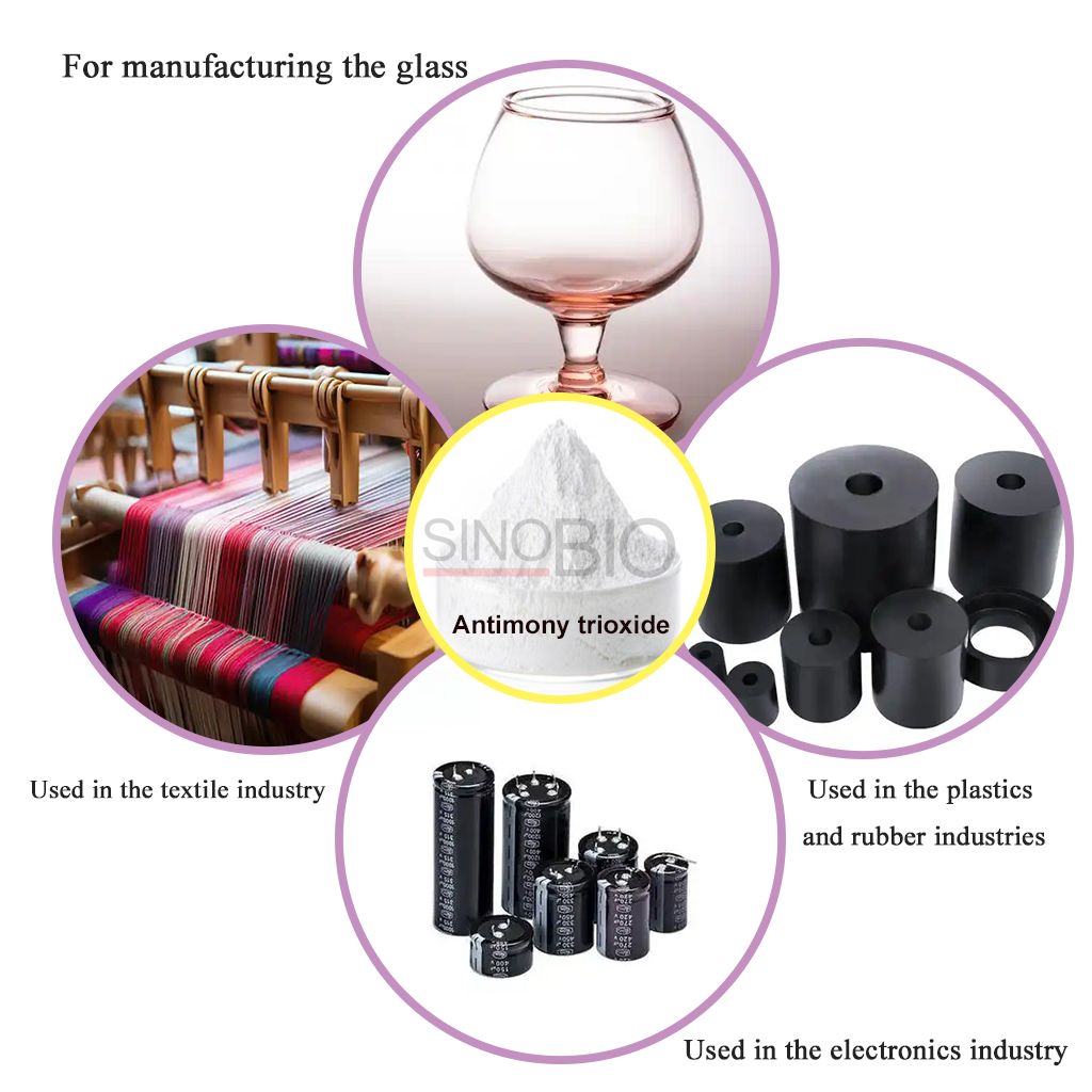 Antimony Trioxide application تطبيق ثالث أكسيد الأنتيمون